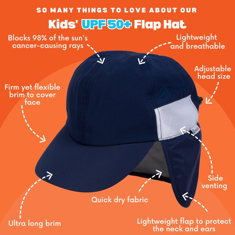 SwimZip Sun Hat with Neck Flap | UPF 50+ Protection for Baby, Toddler, and Kids Navy - Image 2